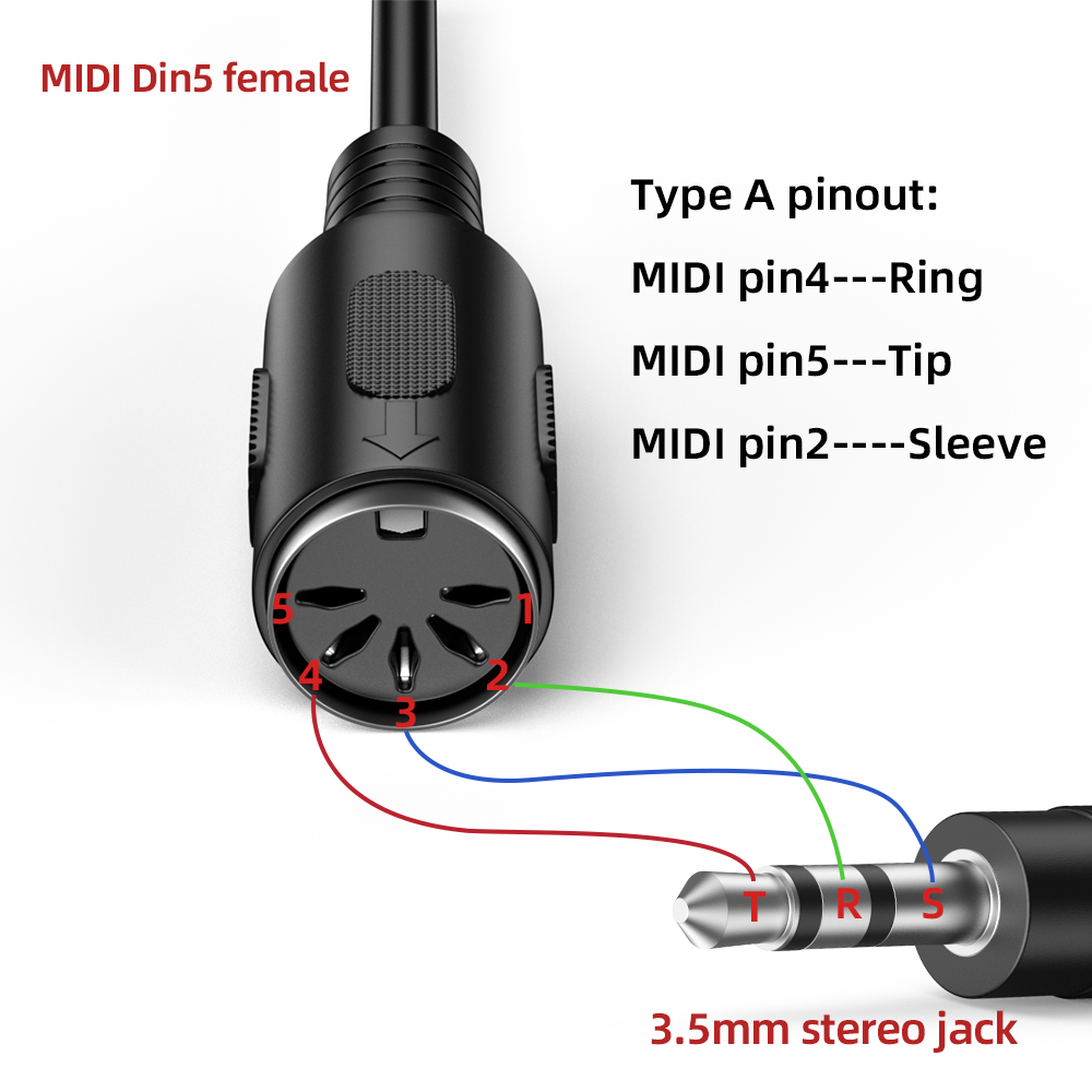 2 шт. Type-A MIDI- TRS 3,5 мм  – обзор и цена Cable Extension 3.5