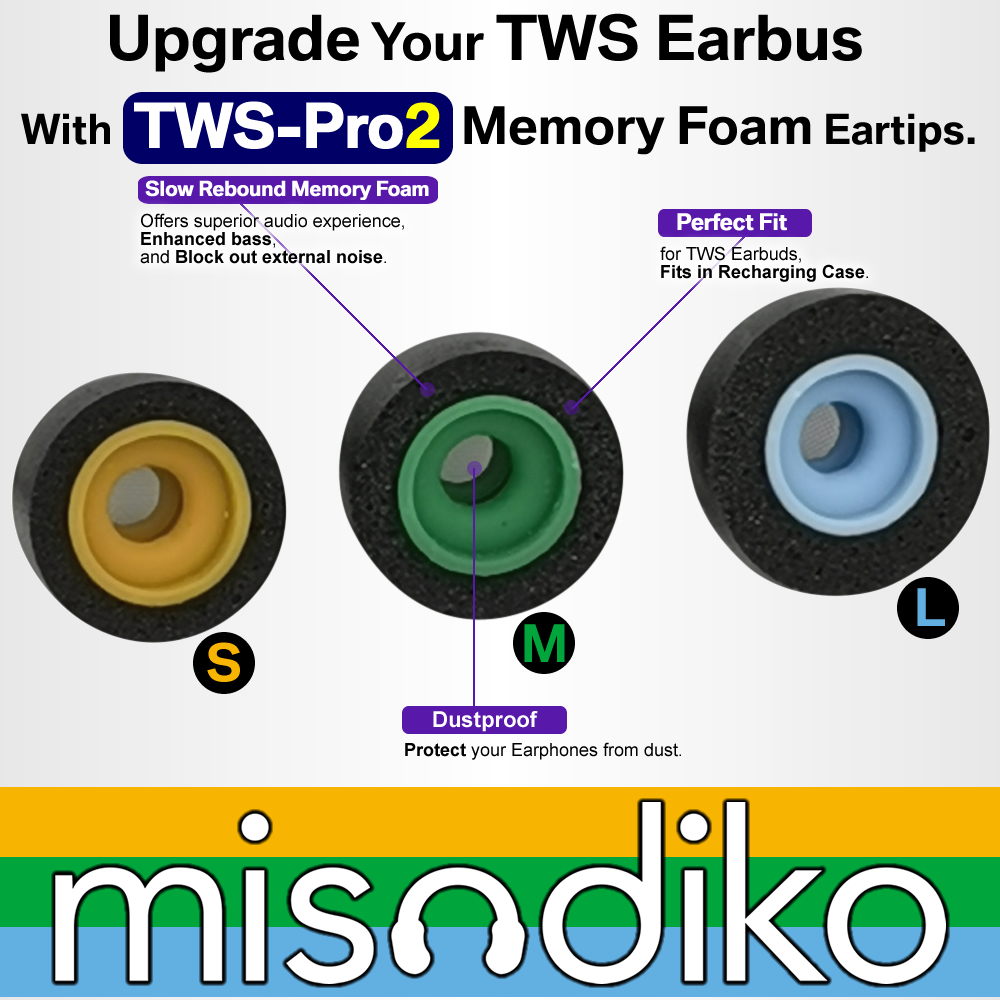 Сменные наушники misodiko TWS- – обзор и цена Anker Speaker Soundcore Boom 2