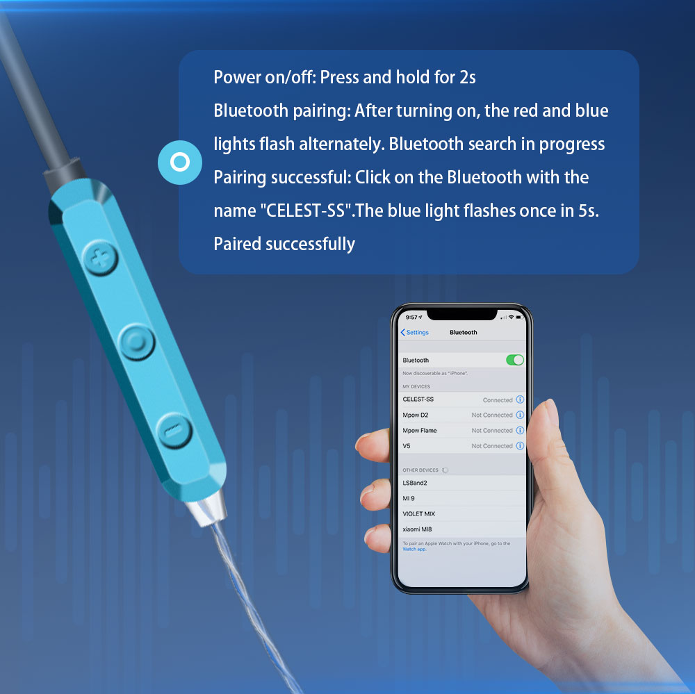 Кабель для наушников Celest Sk – обзор и цена Wired Earphone Mic